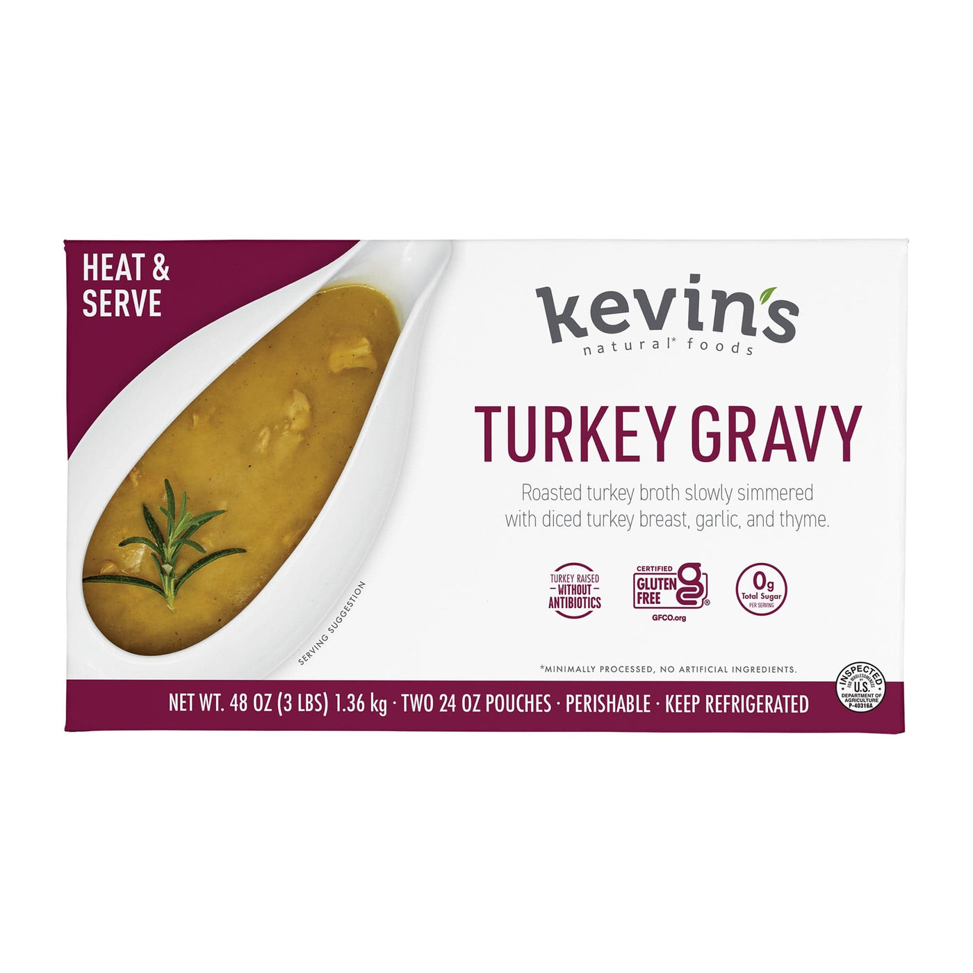 Turkey Gravy